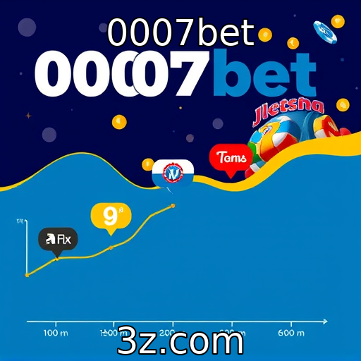 A evolução das plataformas de jogos online